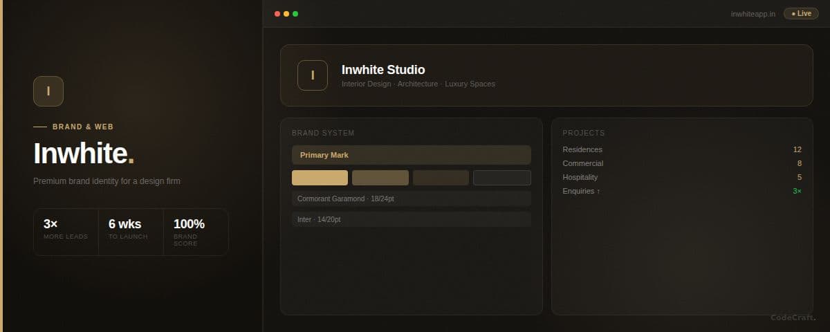 Inwhite cover