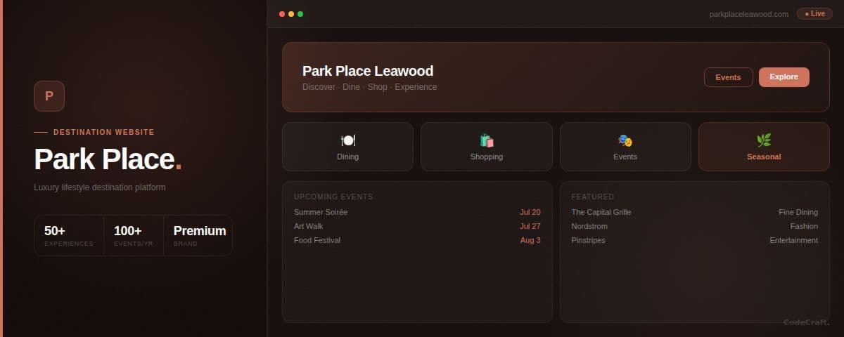 Park Place Leawood cover